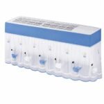 Premium AC Cover